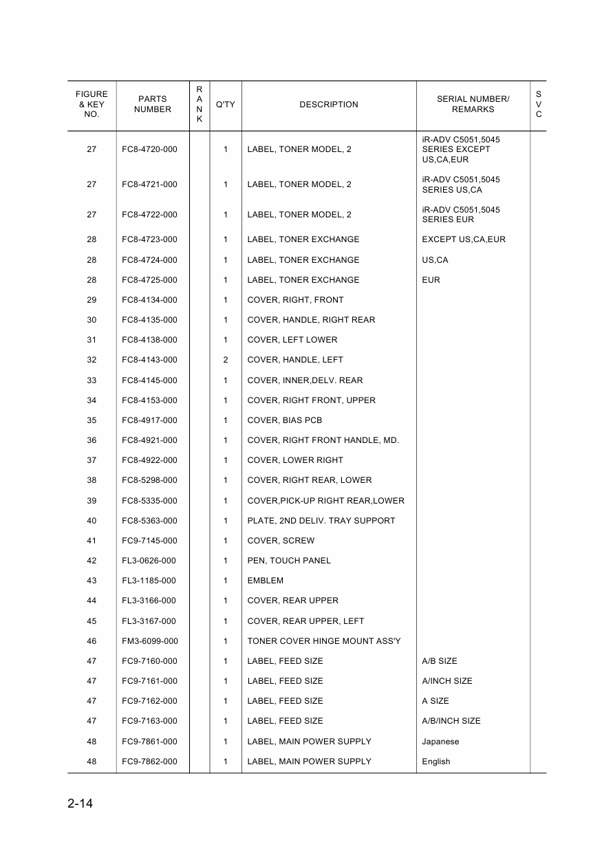 Canon imageRUNNER-iR C5030 5035 5045 5051 Parts Catalog-4